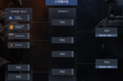 电子竞技盛宴：TI国际邀请赛捆绑包发布，奖金池再创新高